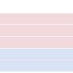 Résultats du 2nd tour du Congrès des Républicains
