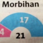 Résultats des élections départementales